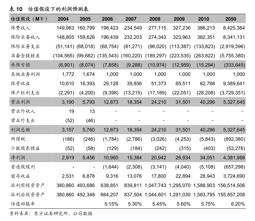 亞康股份關于為全資子公司申請綜合授信提供擔保的進展公告及其與第一類增值電信業務的關聯分析