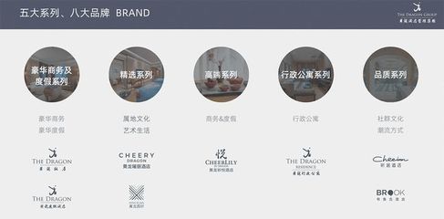 萬華生態(tài)新家裝與黃龍酒店管理集團達成戰(zhàn)略合作，加速布局“國資酒管”戰(zhàn)略版圖