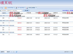 基于SSM框架的OYX酒店管理系統(tǒng)設計與實現(xiàn)
